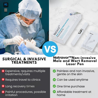 Natravor™ Non-Invasive Mole and Wart Removal Laser Pen