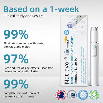 Natravor™ Non-Invasive Mole and Wart Removal Laser Pen